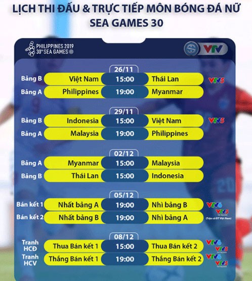 Lịch thi đấu môn bóng đá nam và nữ SEA Games 2019 - ảnh 4