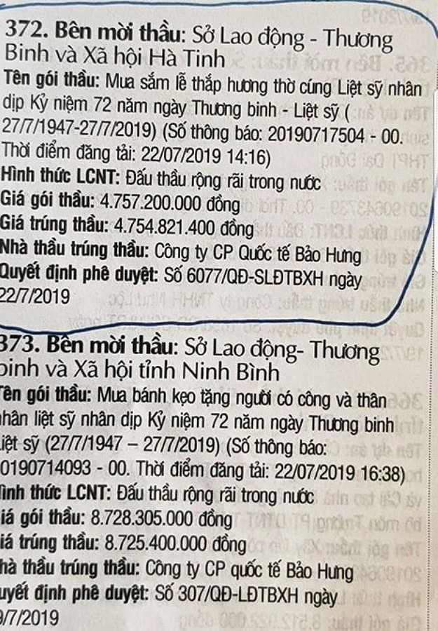 Ninh Bình nói về số tiền gần 9 tỷ đồng mua quà tặng gia đình chính sách - ảnh 1