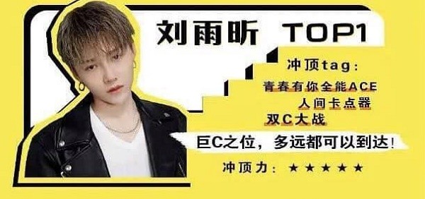Top 10 nghệ sĩ Hoa ngữ dự kiến sẽ siêu hot vào năm 2020: Liệu có thể là ai? - ảnh 10
