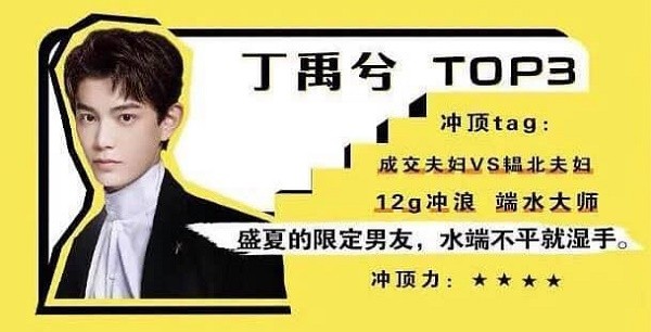 Top 10 nghệ sĩ Hoa ngữ dự kiến sẽ siêu hot vào năm 2020: Liệu có thể là ai? - ảnh 8