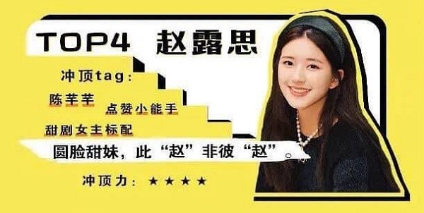 Top 10 nghệ sĩ Hoa ngữ dự kiến sẽ siêu hot vào năm 2020: Liệu có thể là ai? - ảnh 7