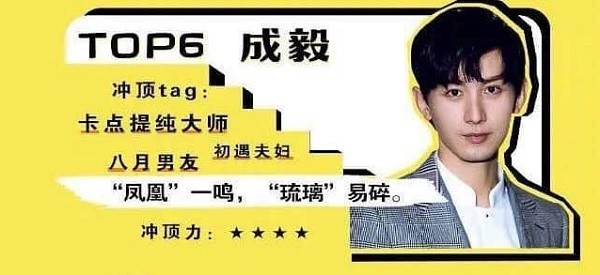 Top 10 nghệ sĩ Hoa ngữ dự kiến sẽ siêu hot vào năm 2020: Liệu có thể là ai? - ảnh 5