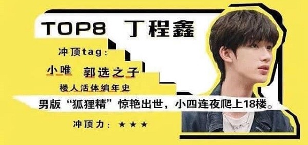 Top 10 nghệ sĩ Hoa ngữ dự kiến sẽ siêu hot vào năm 2020: Liệu có thể là ai? - ảnh 3