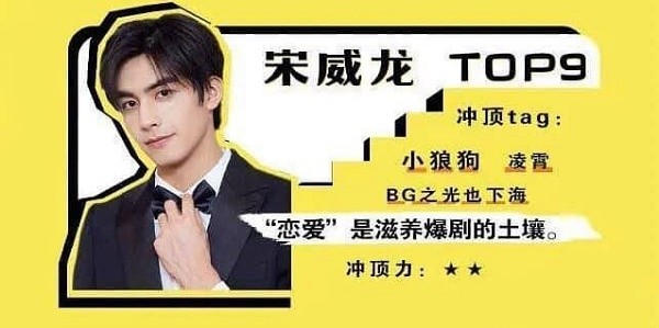 Top 10 nghệ sĩ Hoa ngữ dự kiến sẽ siêu hot vào năm 2020: Liệu có thể là ai? - ảnh 2