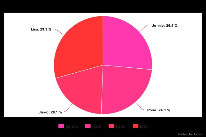 Fan Jisoo