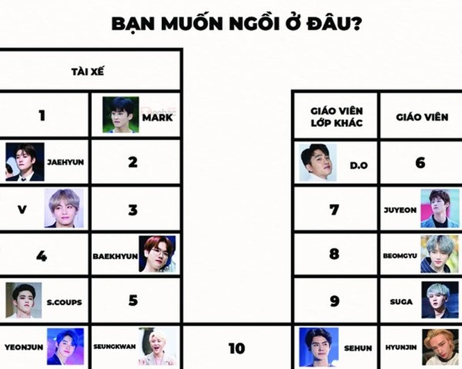 Bạn sẽ chọn chỗ ngồi nào trên chuyến xe bus toàn các nam idol sở hữu visual hàng đầu K-Pop? - ảnh 1