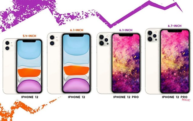 Với thay đổi đáng tiền này trên iPhone 12, Apple sẽ hết mang tiếng