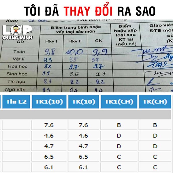 Khi hội teen