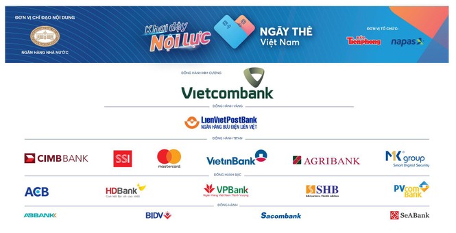 Khởi động Ngày Thẻ Việt Nam 2020 - ảnh 3