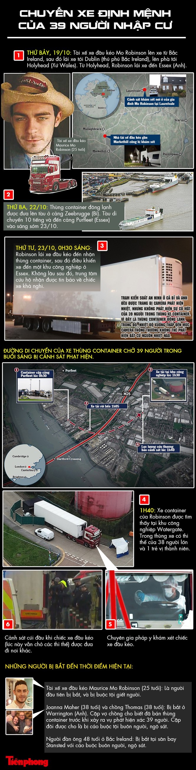 Vụ 39 thi thể trong container: Nghi phạm tự gọi cho cảnh sát để dò la - ảnh 1