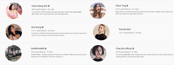Tình yêu thời Cô Vy: Bí kíp yêu xa để tình ta