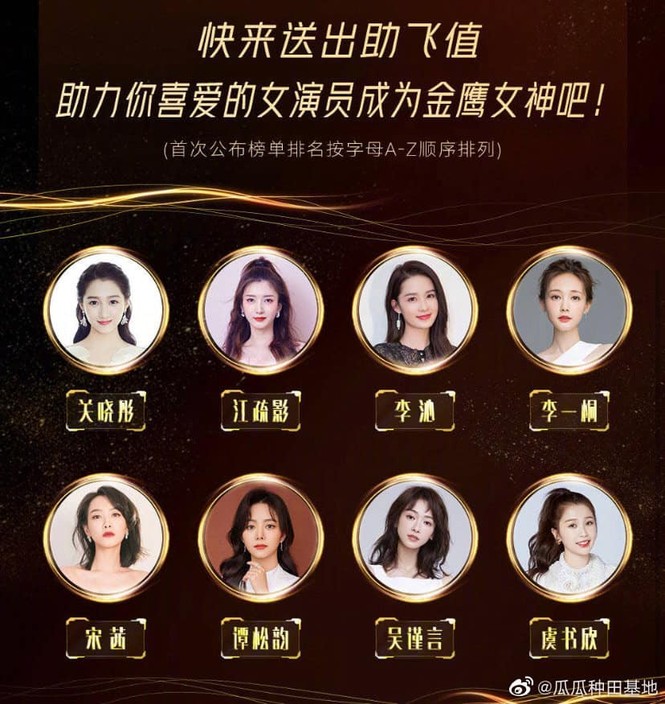 Kim Ưng 2020 - ảnh 1