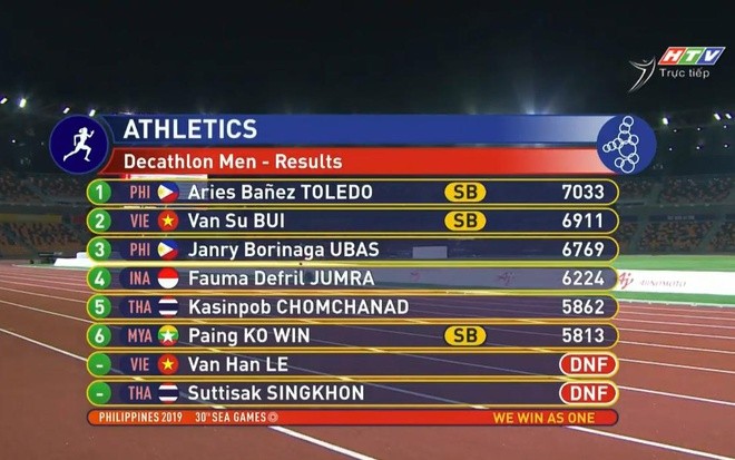 SEA Games ngày 10/12: Đội tuyển vật Việt Nam thâu tóm trọn bộ 12 HCV - ảnh 4