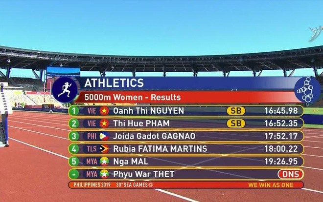 SEA Games ngày 10/12: Đội tuyển vật Việt Nam thâu tóm trọn bộ 12 HCV - ảnh 15