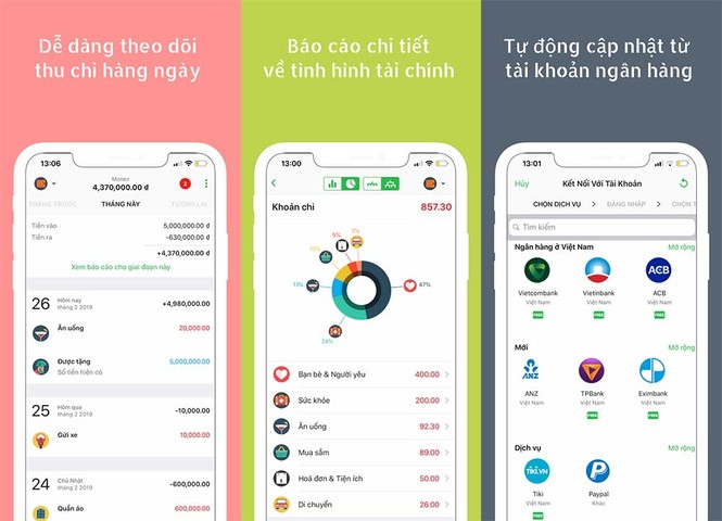 Quá nhiều dự định với tiền mừng tuổi? Có ngay app thu chi để tránh tiền nhiều, tiêu càng liều - ảnh 1