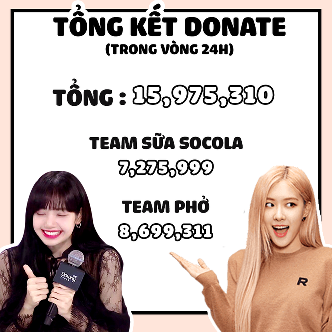 V-Blinks thực hiện dự án ý nghĩa mừng kỉ niệm 4 năm của Blackpink - ảnh 6