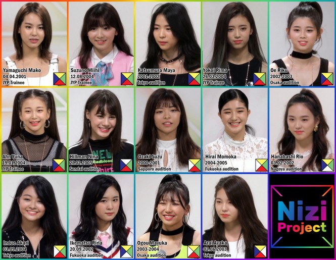 Nizi Project: xuất hiện thí sinh được gọi là tiểu Suzy - ảnh 1