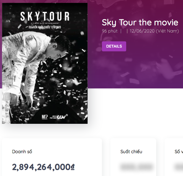 Vì đâu “Sky Tour Movie” của Sơn Tùng M-TP không đạt doanh thu cao như kỳ vọng? - ảnh 2