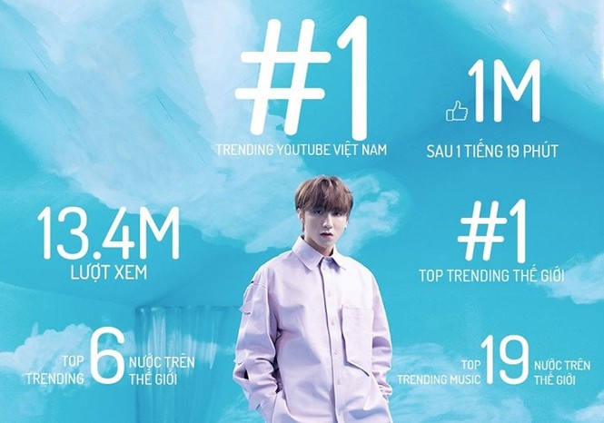 “Con số năm nay bao ca sĩ cùng theo đuổi”: Top Trending V-Pop có là chọn lọc tự nhiên? - ảnh 4