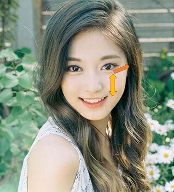 Tin được không, các mỹ nhân đẹp nhất K-Pop đều có chung nhược điểm này trên khuôn mặt - ảnh 3
