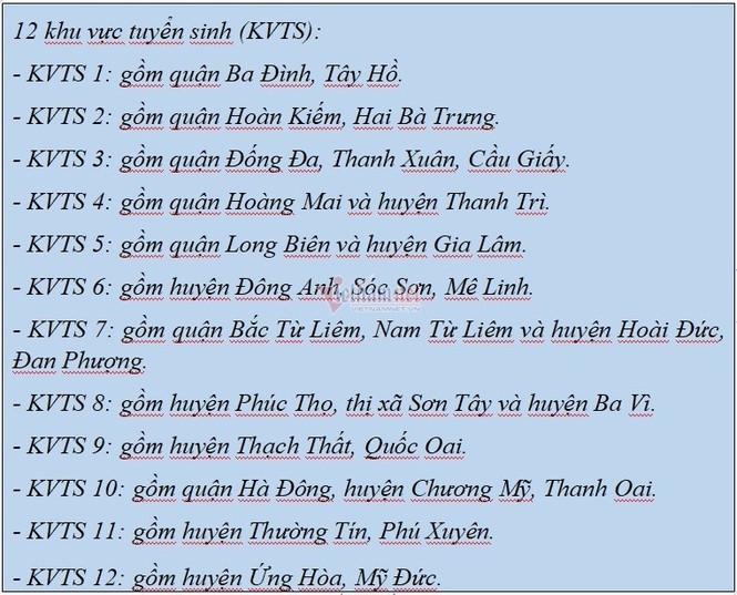 Tuyển sinh lớp 10 Hà Nội: 3 điểm mới khiến học sinh và phụ huynh
