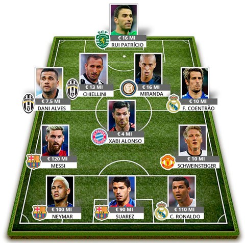 Tổng tài sản của Brad Pitt & Angelina Jolie đủ mua cả Ronaldo lẫn Messi - ảnh 1