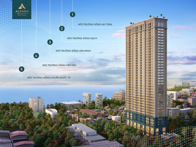Lựa chọn thông minh, khơi nguồn thịnh vượng với Altara Residences Quy Nhơn - ảnh 1