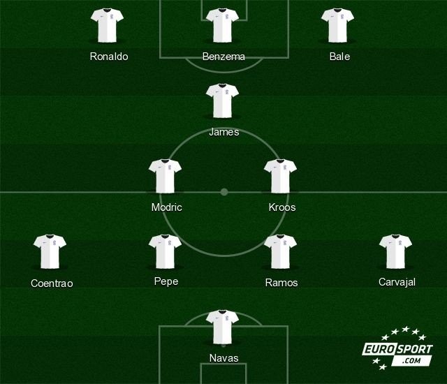 Real Madrid lộ đội hình trước trận tranh Siêu Cúp châu Âu - ảnh 2