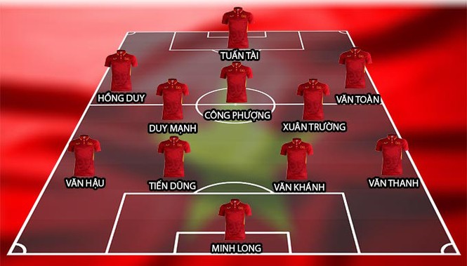 U22 Việt Nam bị Indonesia chia điểm đáng tiếc - ảnh 5