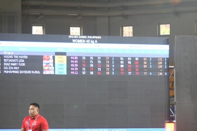 SEA Games ngày 1/12: Cử tạ lập cú đúp HCV cho Việt Nam - ảnh 5