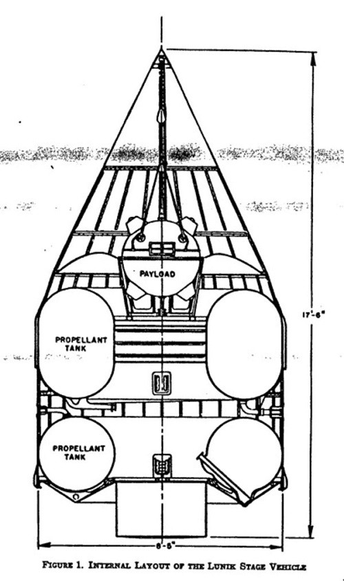 CIA đã từng táo tợn đánh cắp tàu vũ trụ của Liên Xô 70 năm trước - ảnh 3