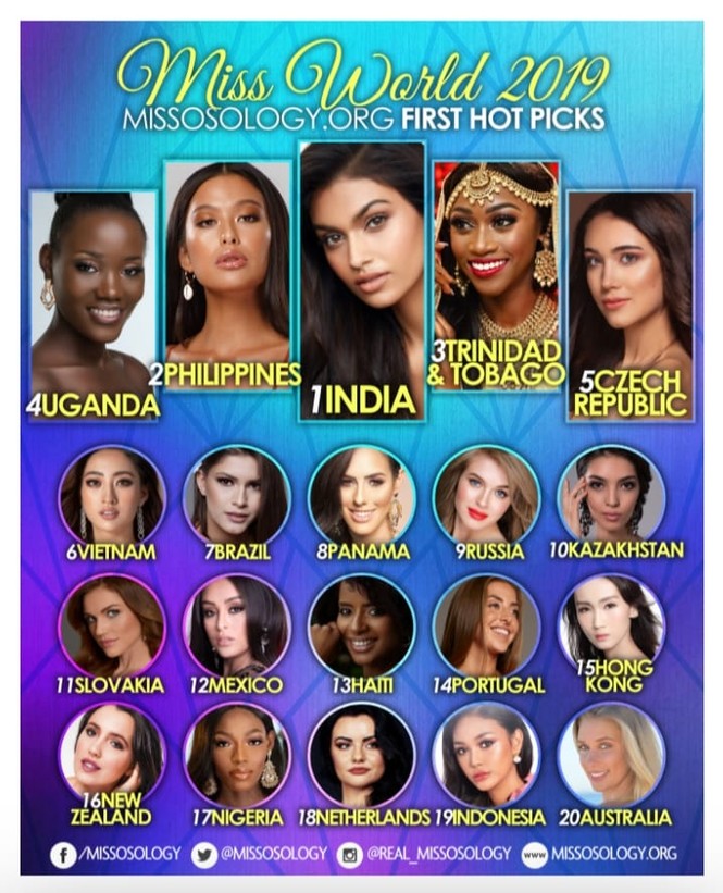 Lương Thuỳ Linh được dự đoán lọt Top 6 Miss World - ảnh 1