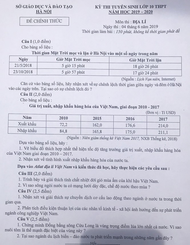 Tổng hợp đề thi lớp 10 chuyên ở Hà Nội: Toán, Văn
