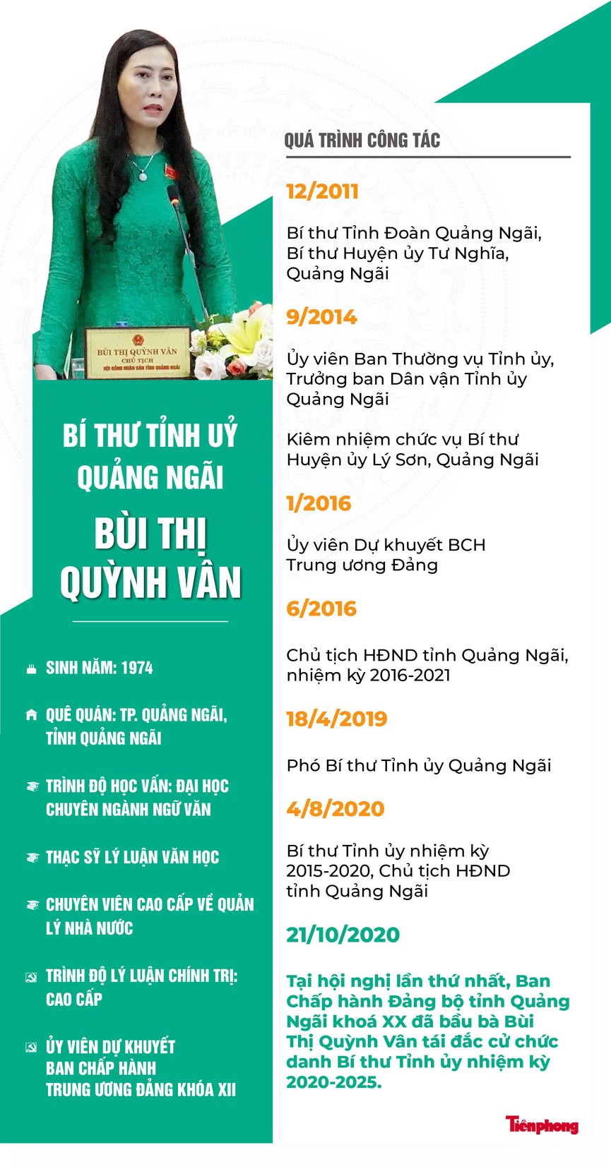 Nữ Bí thư Tỉnh ủy Quảng Ngãi đầu tiên kiêm nhiệm Chủ tịch HĐND - ảnh 1
