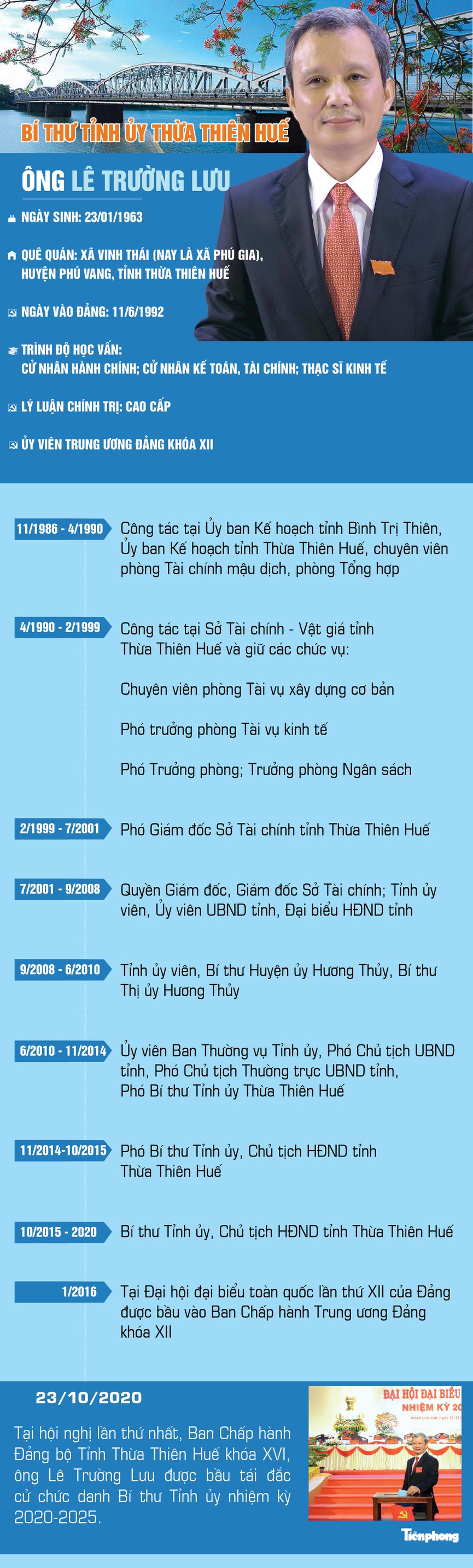 Bí thư Tỉnh ủy Thừa Thiên Huế Lê Trường Lưu - ảnh 1