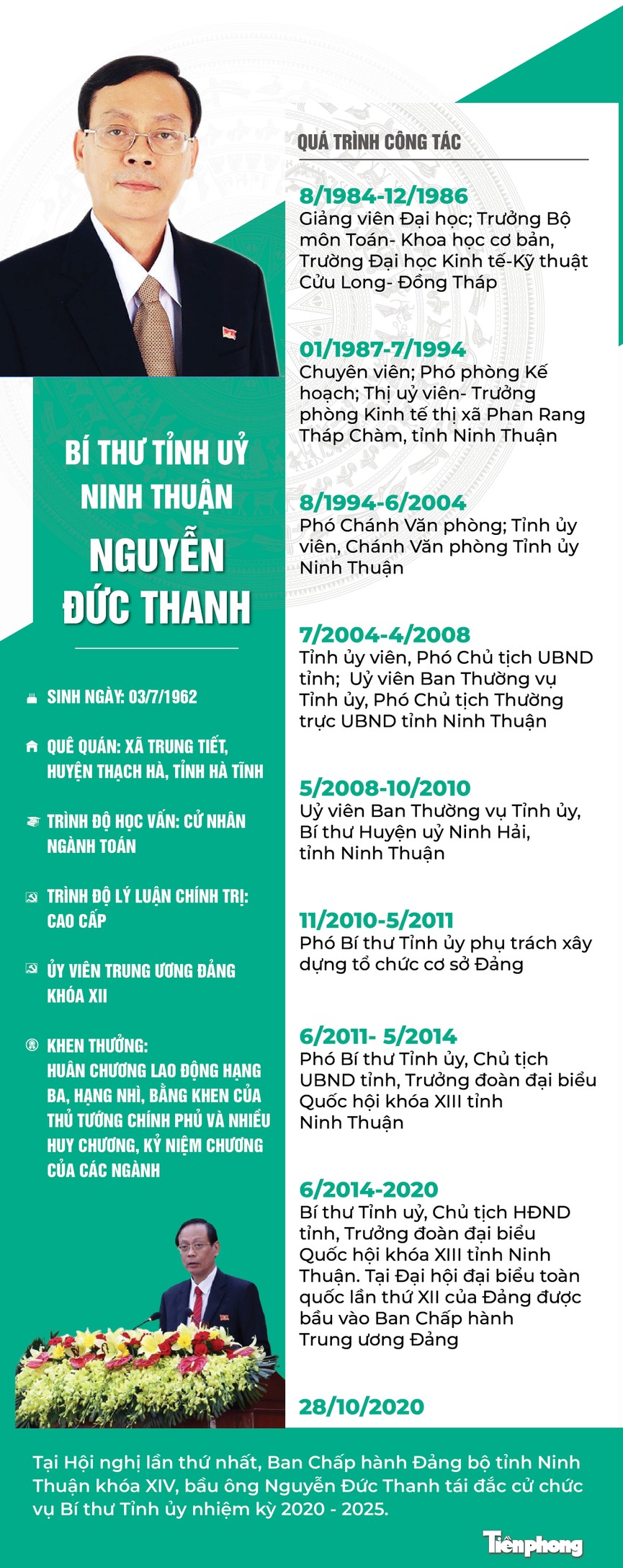 Chân dung Cử nhân Toán làm Bí thư Ninh Thuận - ảnh 1