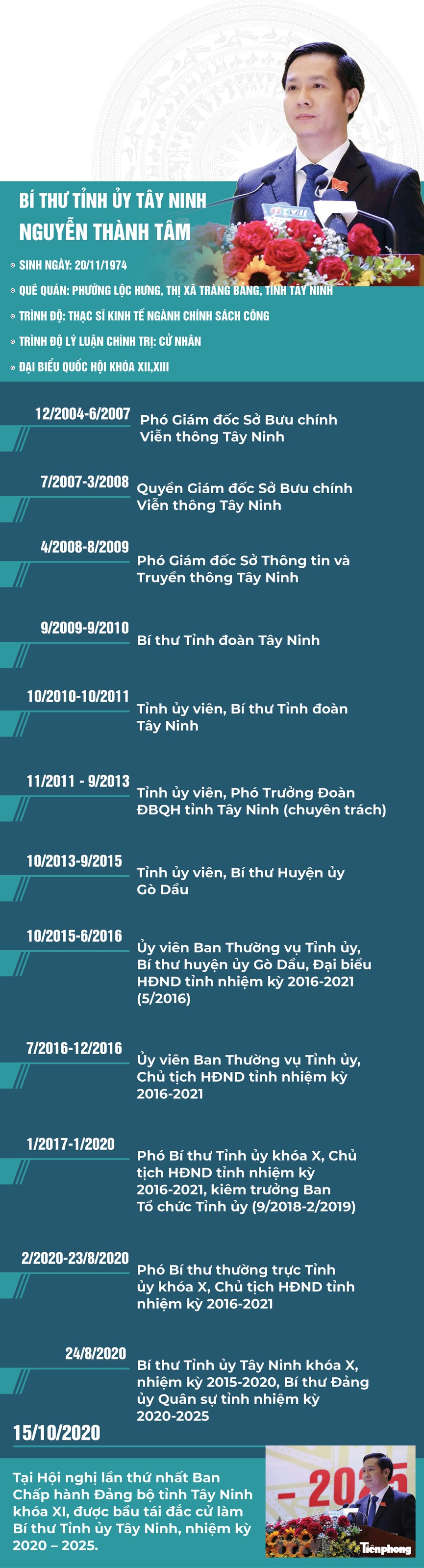 Chân dung Bí thư Tây Ninh Nguyễn Thành Tâm - ảnh 1