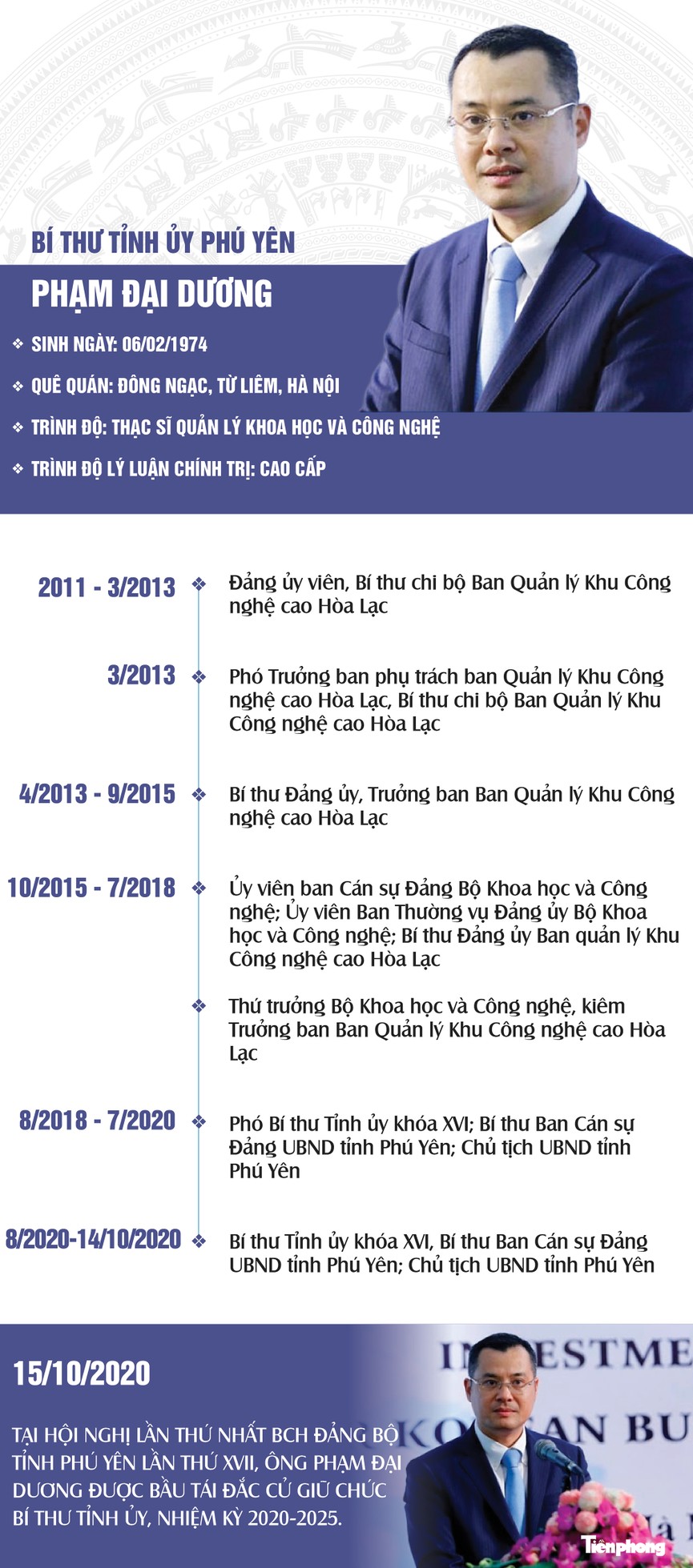 Thạc sĩ Quản lý Khoa học và công nghệ làm Bí thư Tỉnh ủy Phú Yên - ảnh 1