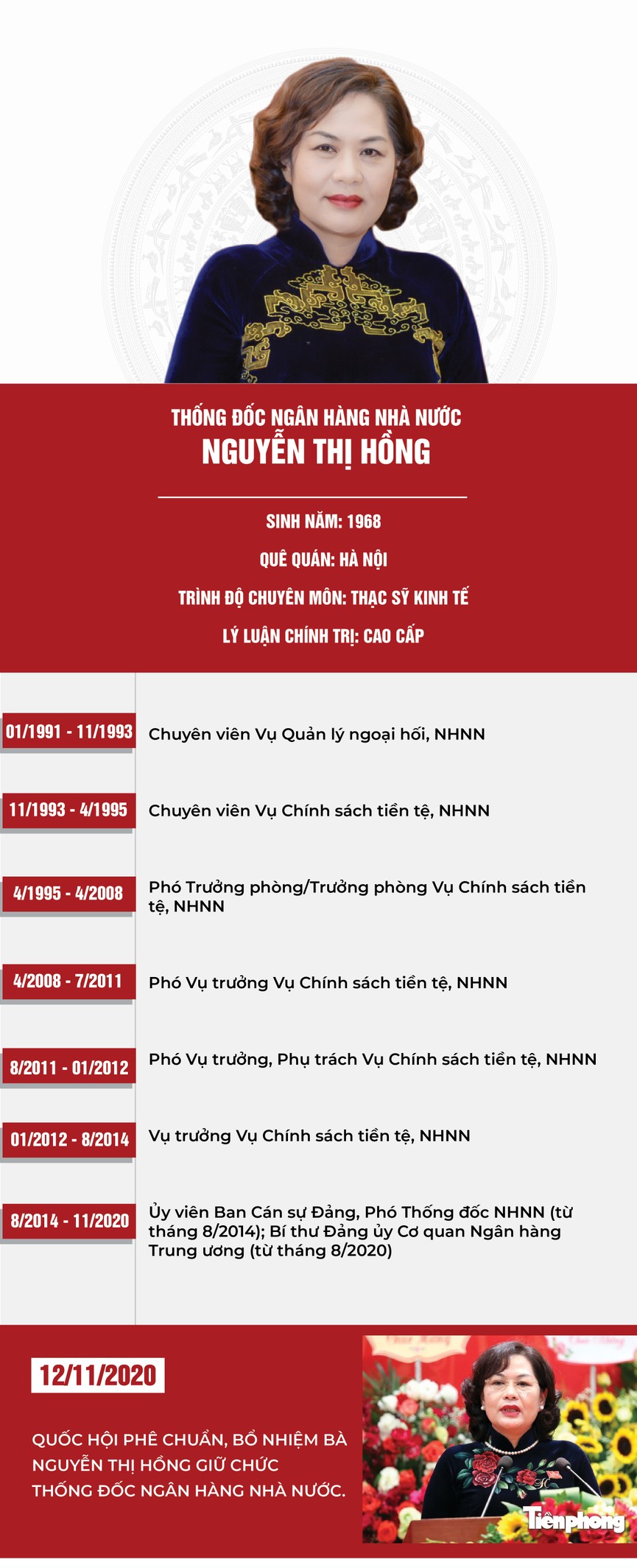 Chân dung nữ Thống đốc Ngân hàng Nhà nước đầu tiên Việt Nam - ảnh 1