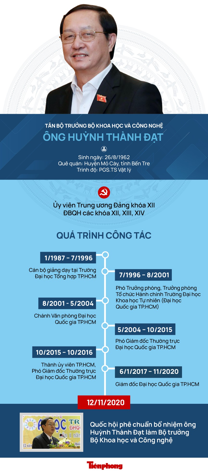 Chân dung tân Bộ trưởng xuất thân từ giảng viên Đại học - ảnh 1