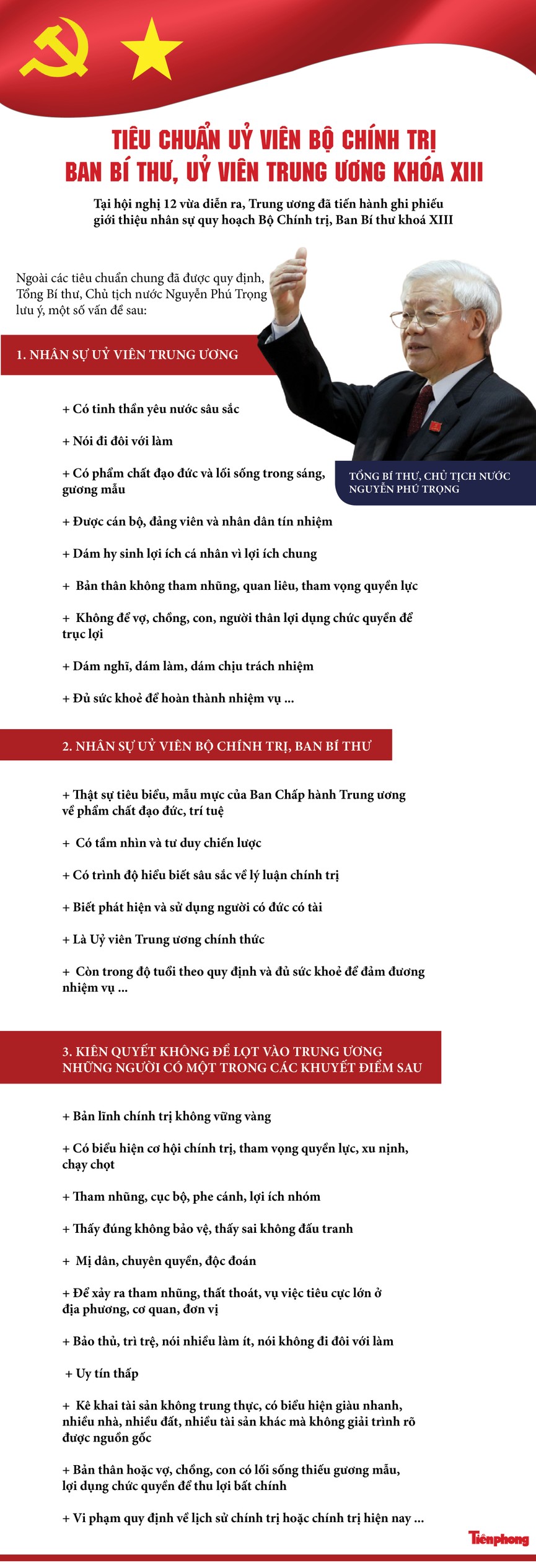 Tiêu chuẩn Uỷ viên Bộ Chính trị, Ban Bí Thư, Uỷ viên Trung ương khóa XIII - ảnh 1