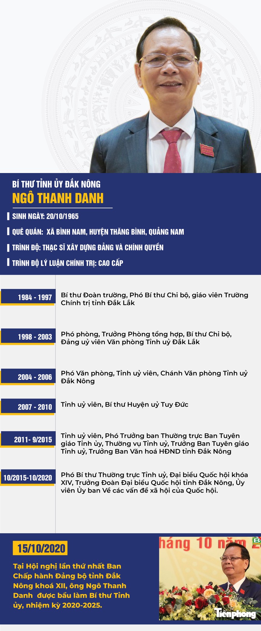 Chân dung Bí thư Tỉnh ủy Đắk Nông Ngô Thanh Danh - ảnh 1