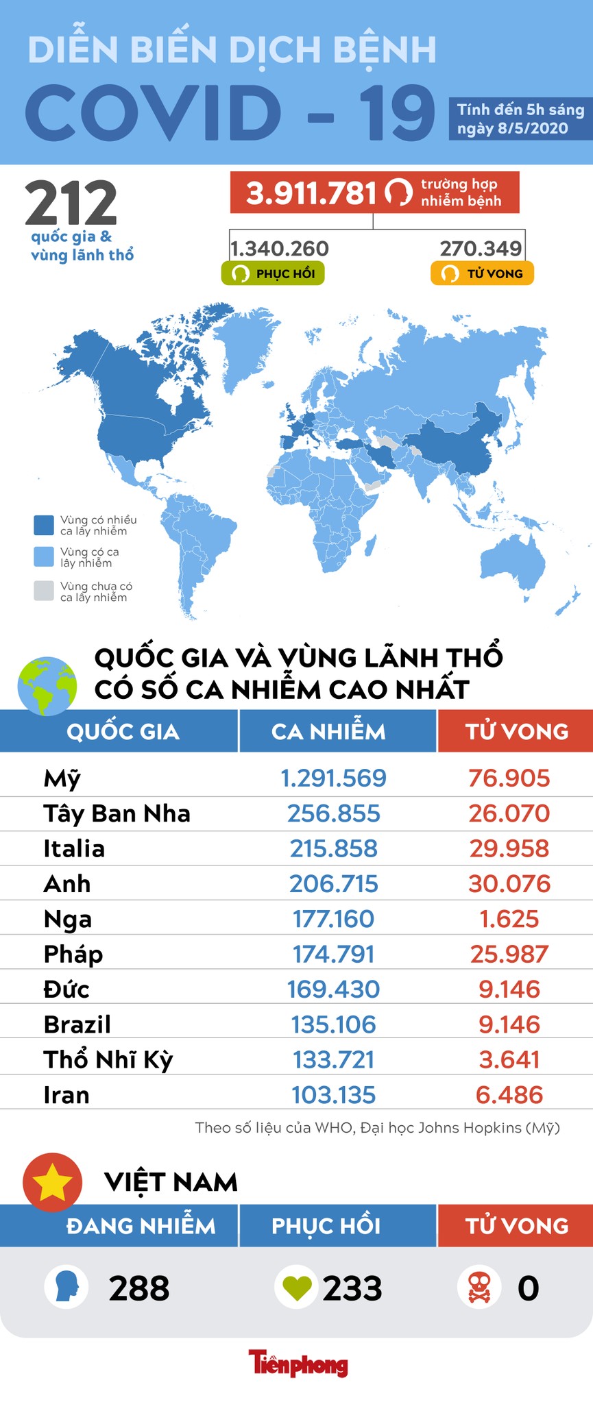 Hơn 75.000 người Mỹ chết vì COVID-19 - ảnh 1