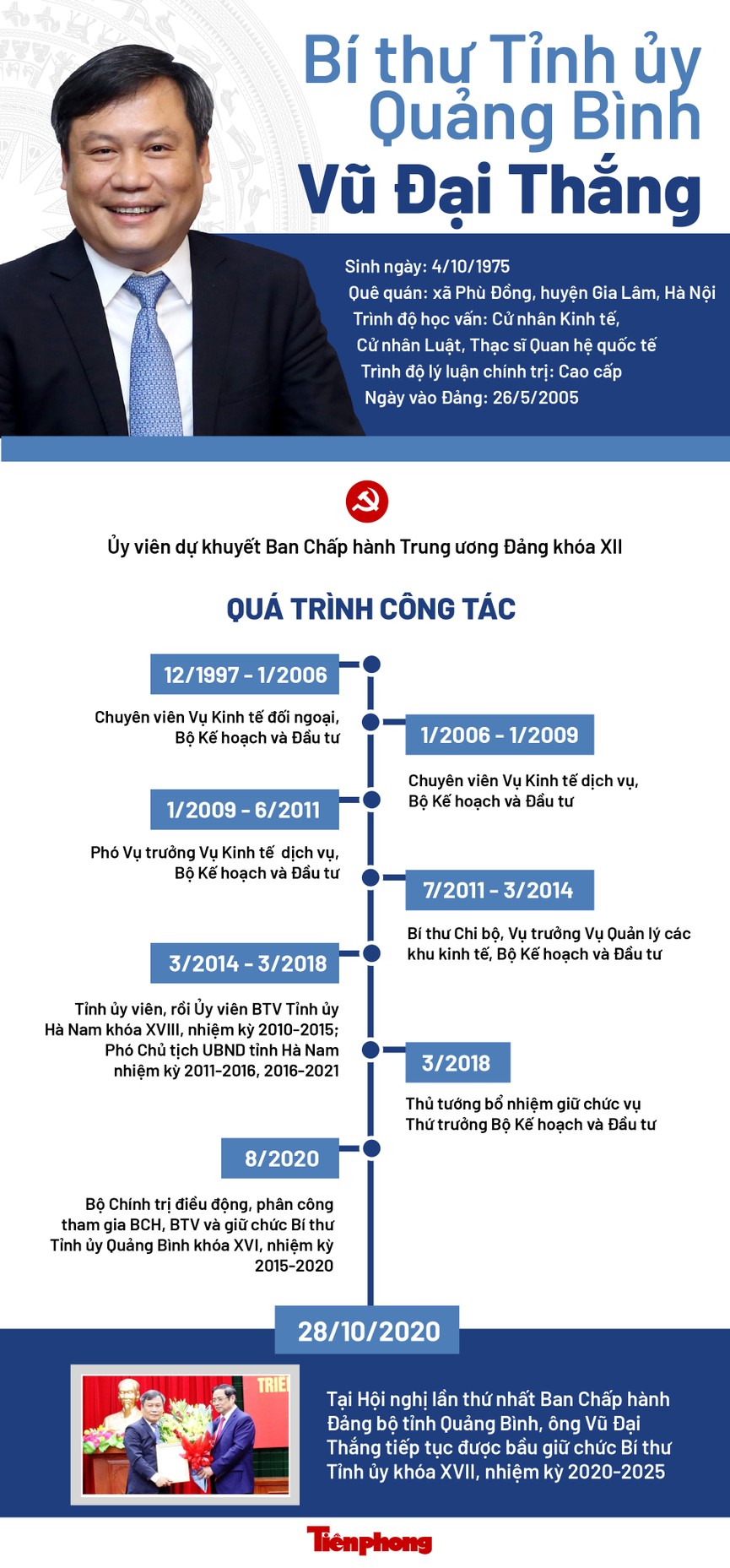 Thứ trưởng Bộ Kế hoạch và Đầu tư giữ chức Bí thư Tỉnh ủy Quảng Bình - ảnh 1