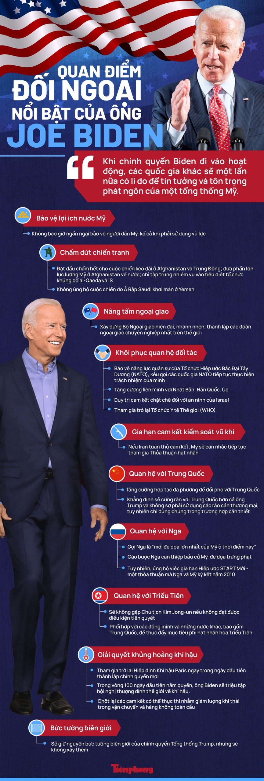 Quan điểm đối ngoại nổi bật của ông Joe Biden - ảnh 1