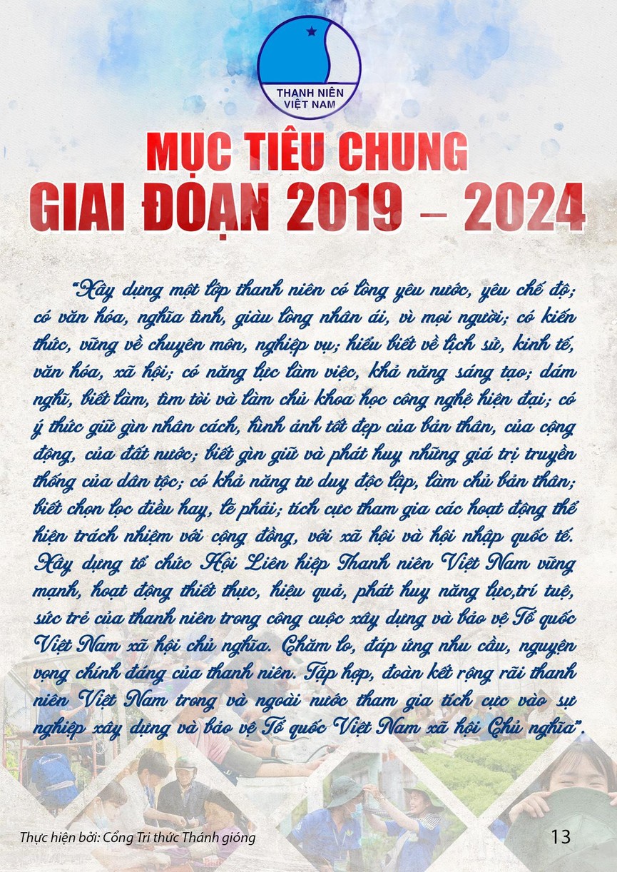 Các kỳ Đại hội toàn quốc Hội LHTN Việt Nam - ảnh 13