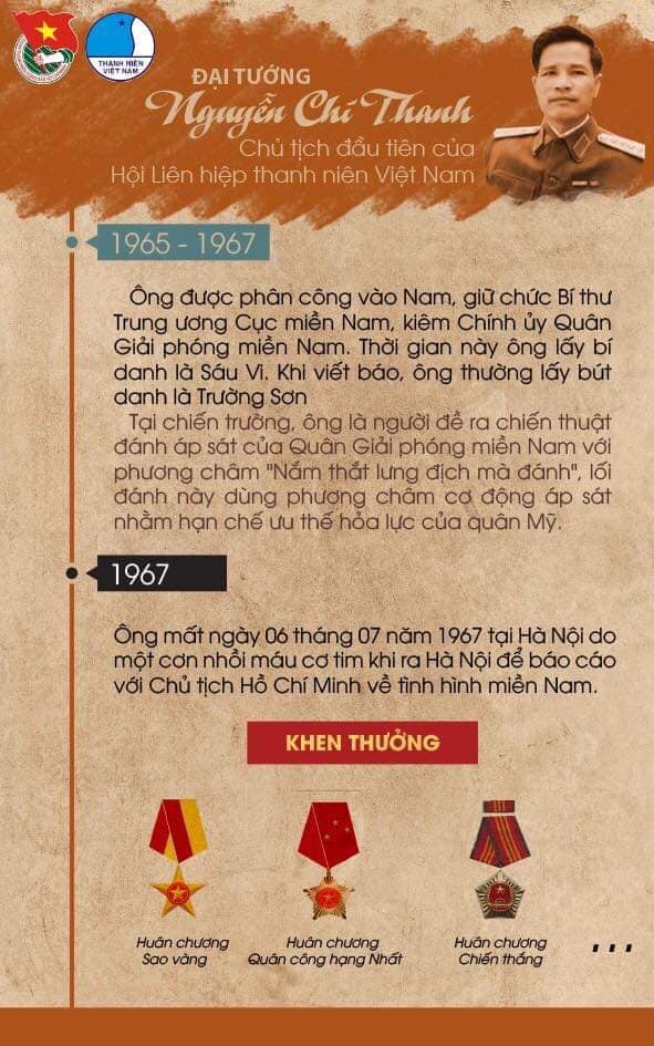 Đại tướng Nguyễn Chí Thanh - Chủ tịch đầu tiên Hội LHTN Việt Nam - ảnh 5