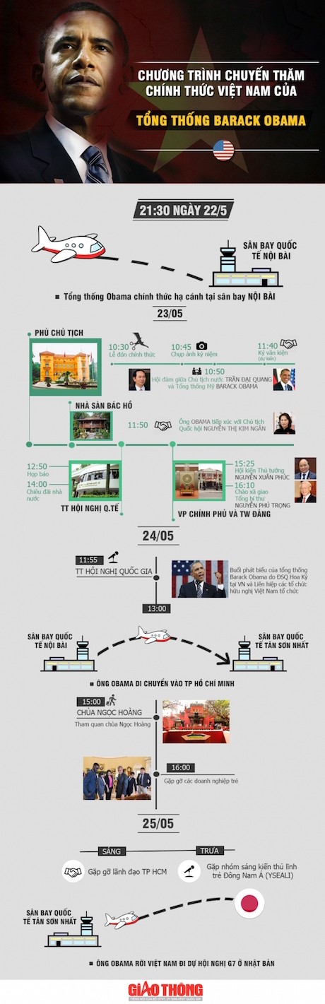 lịch trình ông obama - ảnh 1