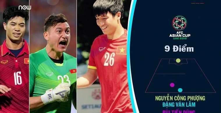 Chấm điểm dàn cầu thủ Việt trận gặp Jordan: Ai đạt điểm cao nhất?