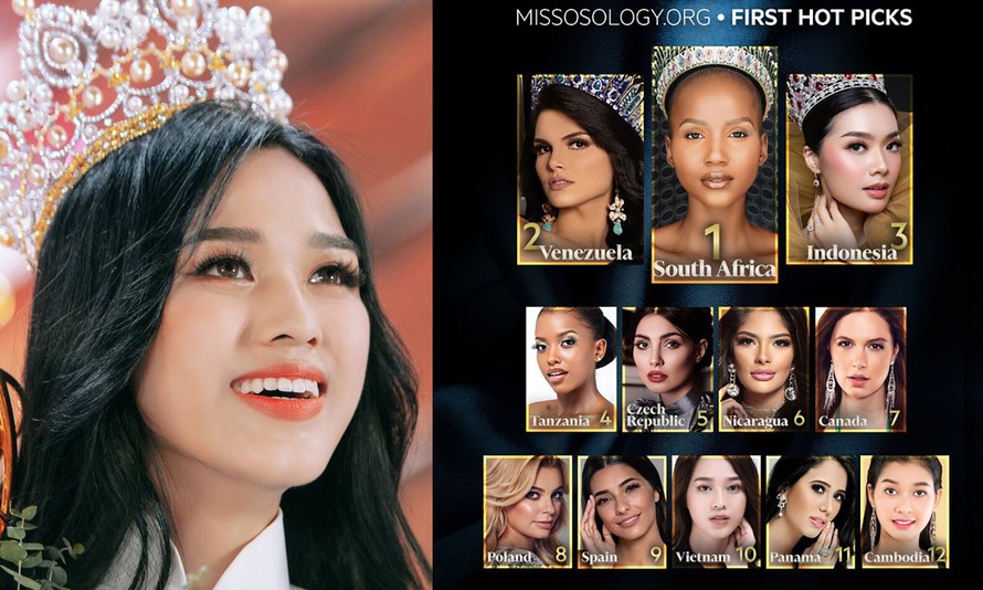 Đỗ Thị Hà 'thăng hạng' ngoạn mục, từ top 10 được dự đoán lọt top 7 tại Miss World.